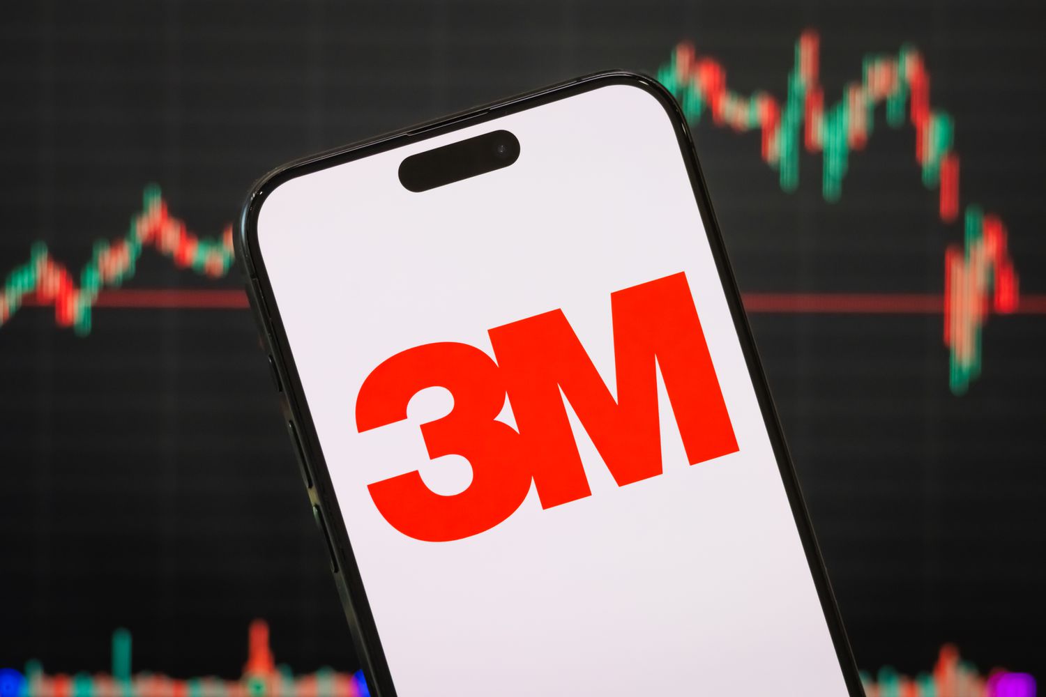 现在的最高股票：3M，特斯拉，Equifax等