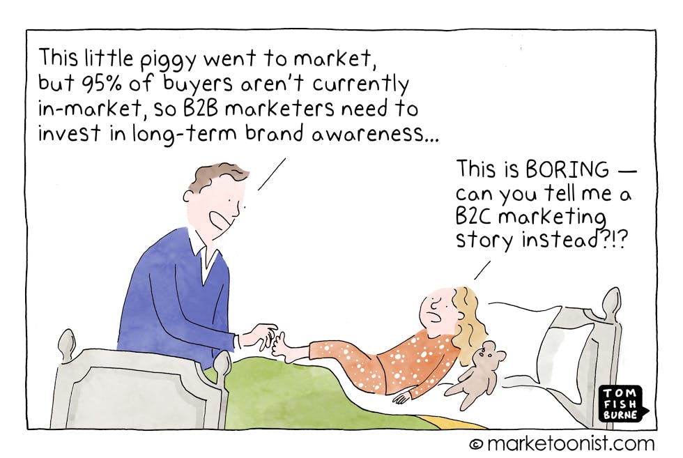 B2B营销的市场主义者